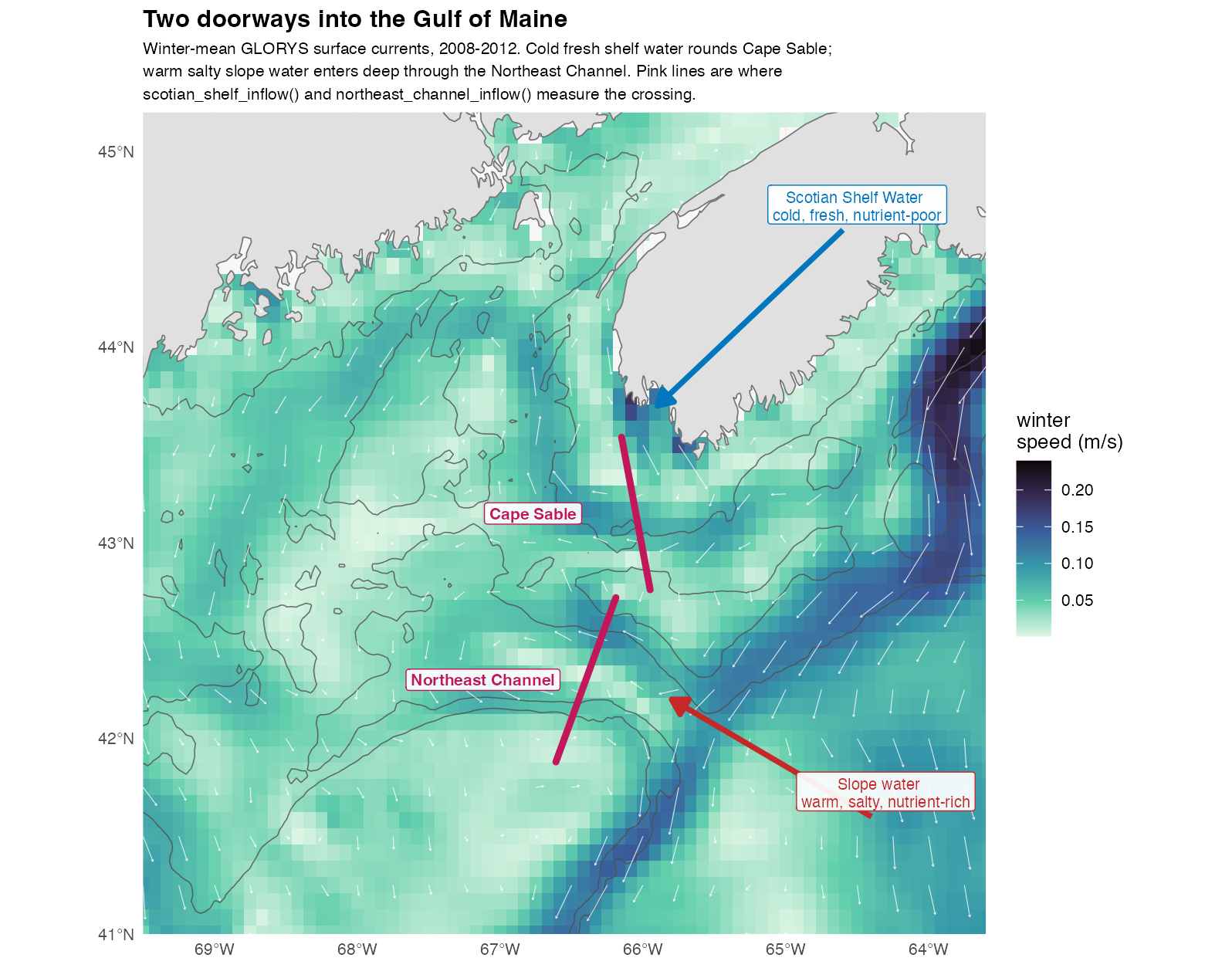 Two doorways into the Gulf of Maine